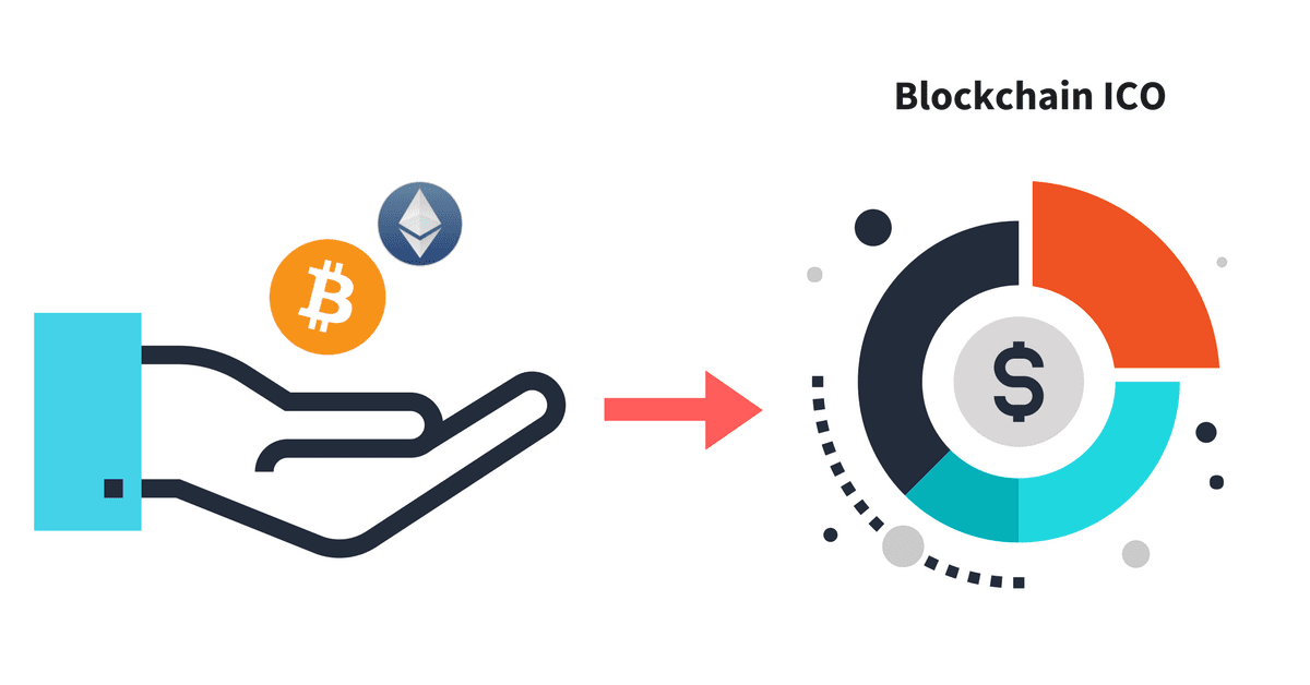 Code for an Initial Coin Offering Fund raise Code for an Initial Coin Offering Fund raise
