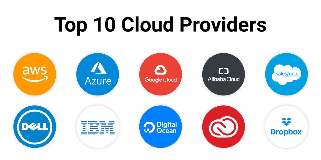 Top 10 Cloud Providers